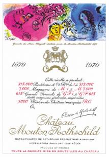 1970 Mouton Rothschild - Pauillac (750ml) (750ml)